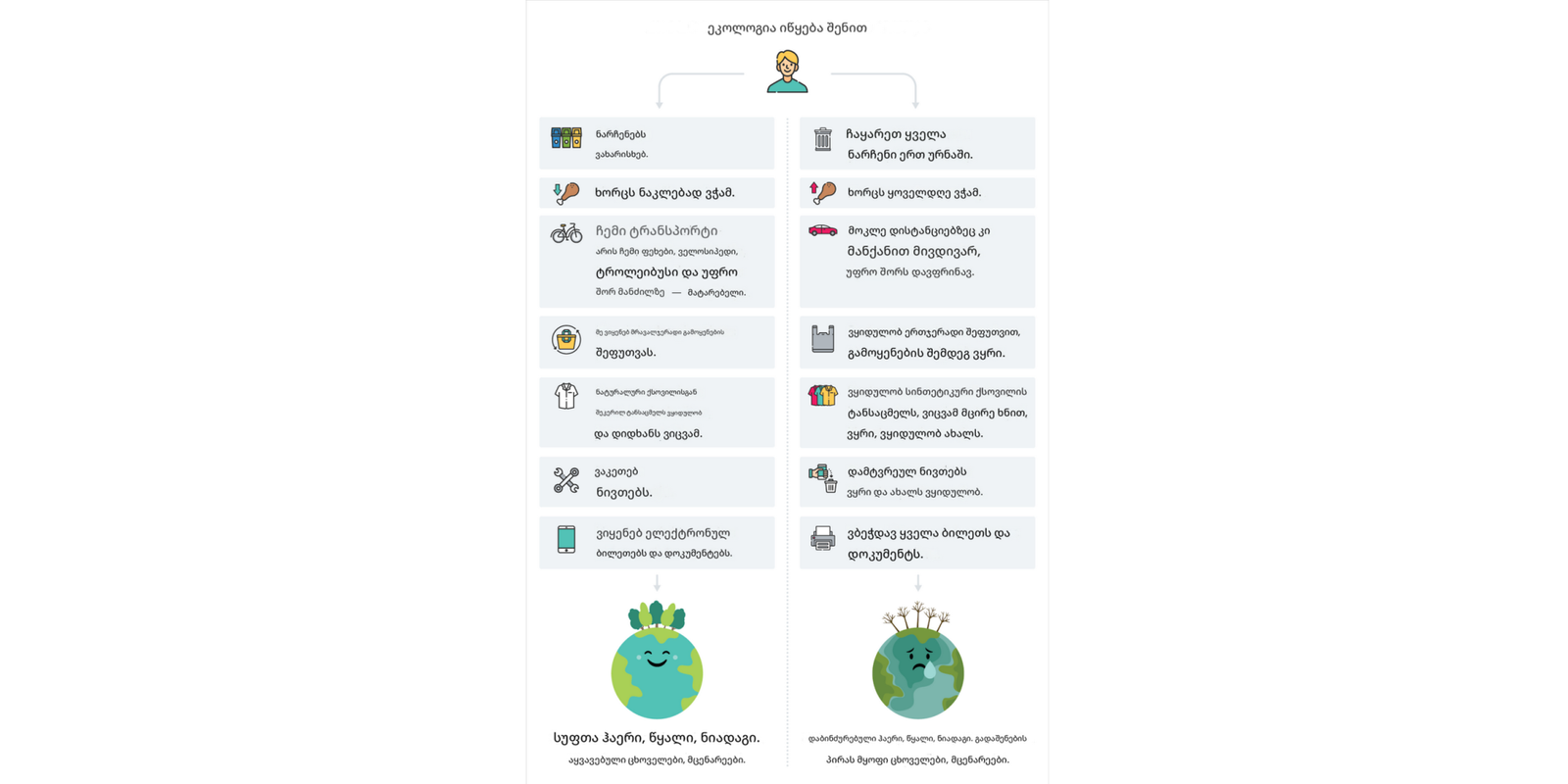 არის თუ არა ჩემი პლანეტა ჩემი პასუხისმგებლობა?